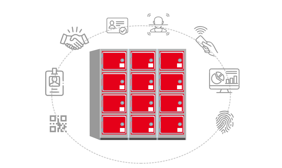 Locker Management System | Dubai | ACIX ME