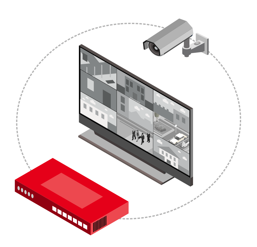 Video Security Storage | Dubai | ACIX ME