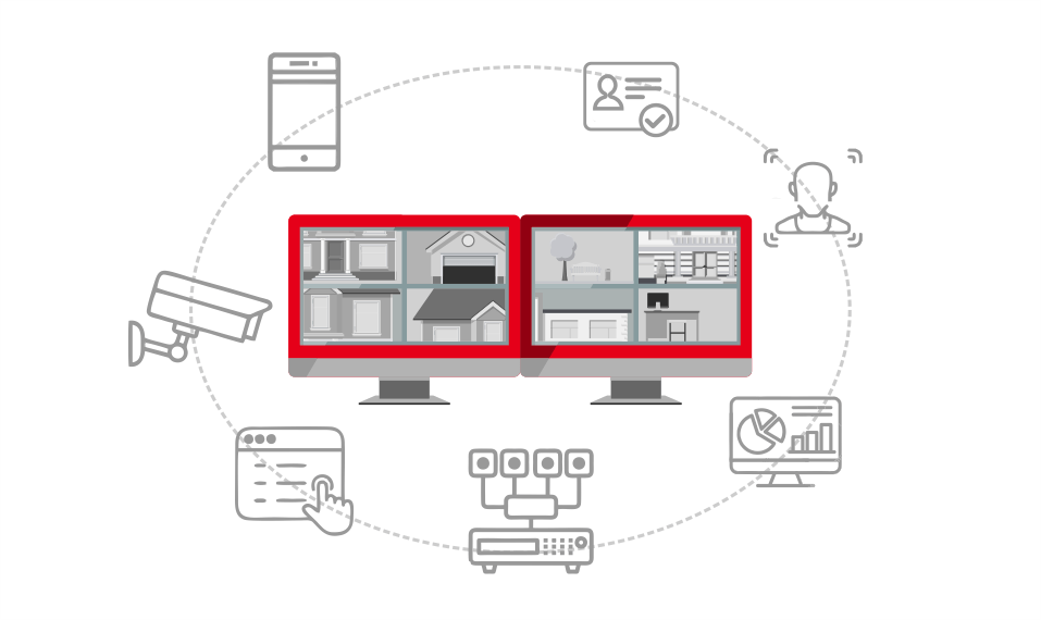 Video Security Storage | Dubai | ACIX ME